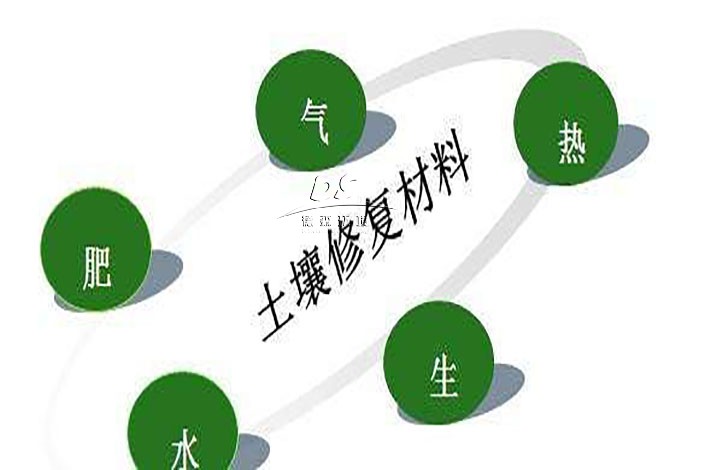 土壤修復(fù)材料