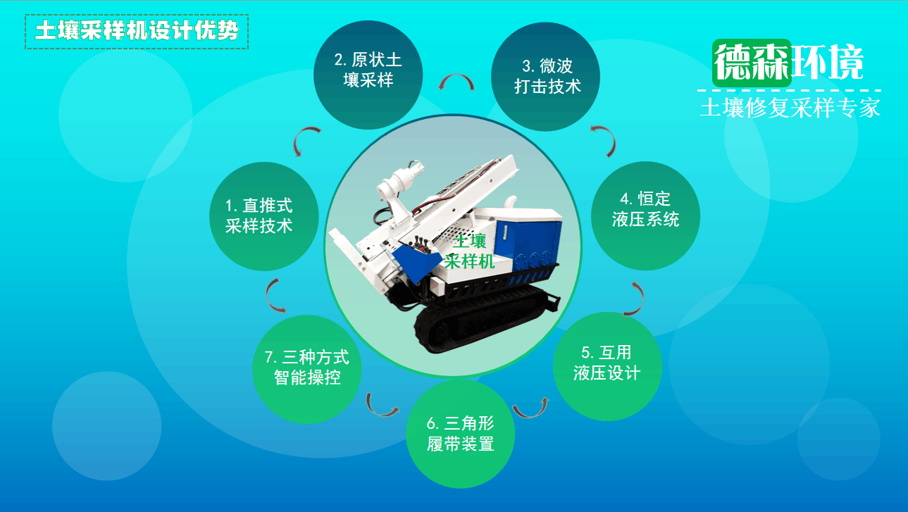 土壤取樣設(shè)備