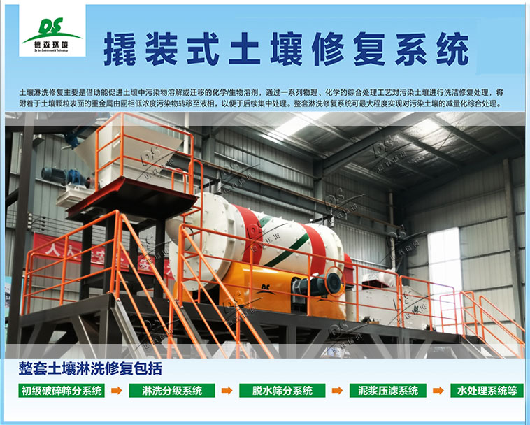 土壤淋洗修復(fù)裝備