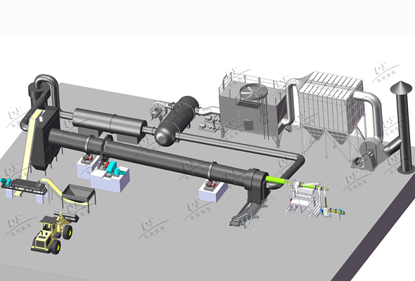 土壤熱脫附裝備